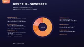 互聯(lián)網(wǎng)用戶與數(shù)據(jù)中心 數(shù)據(jù)洪流時(shí)代的共生與演化